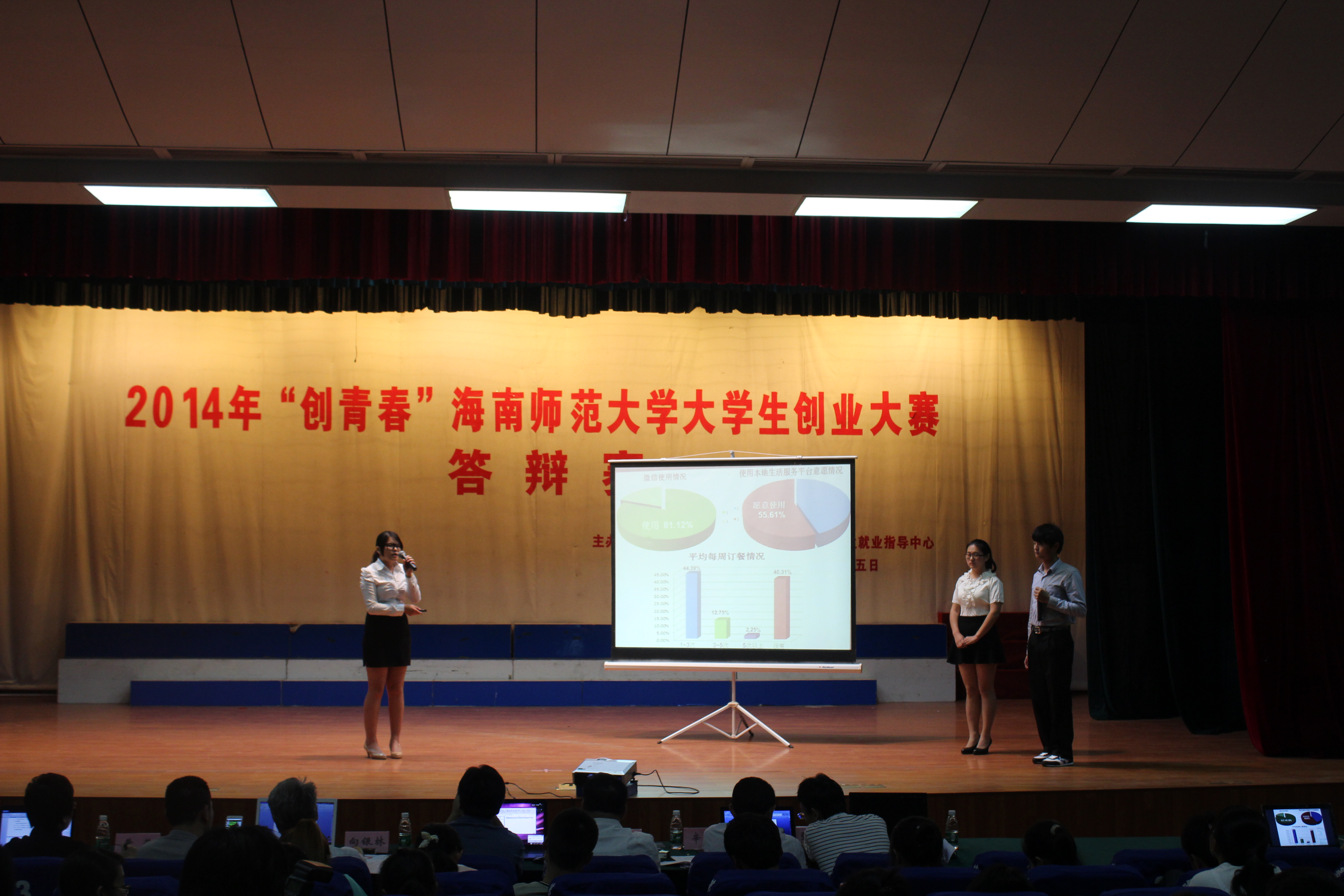 梦想起航，圆梦创业――记海南师范大学2014年“创青春”大学生创业大赛答辩赛