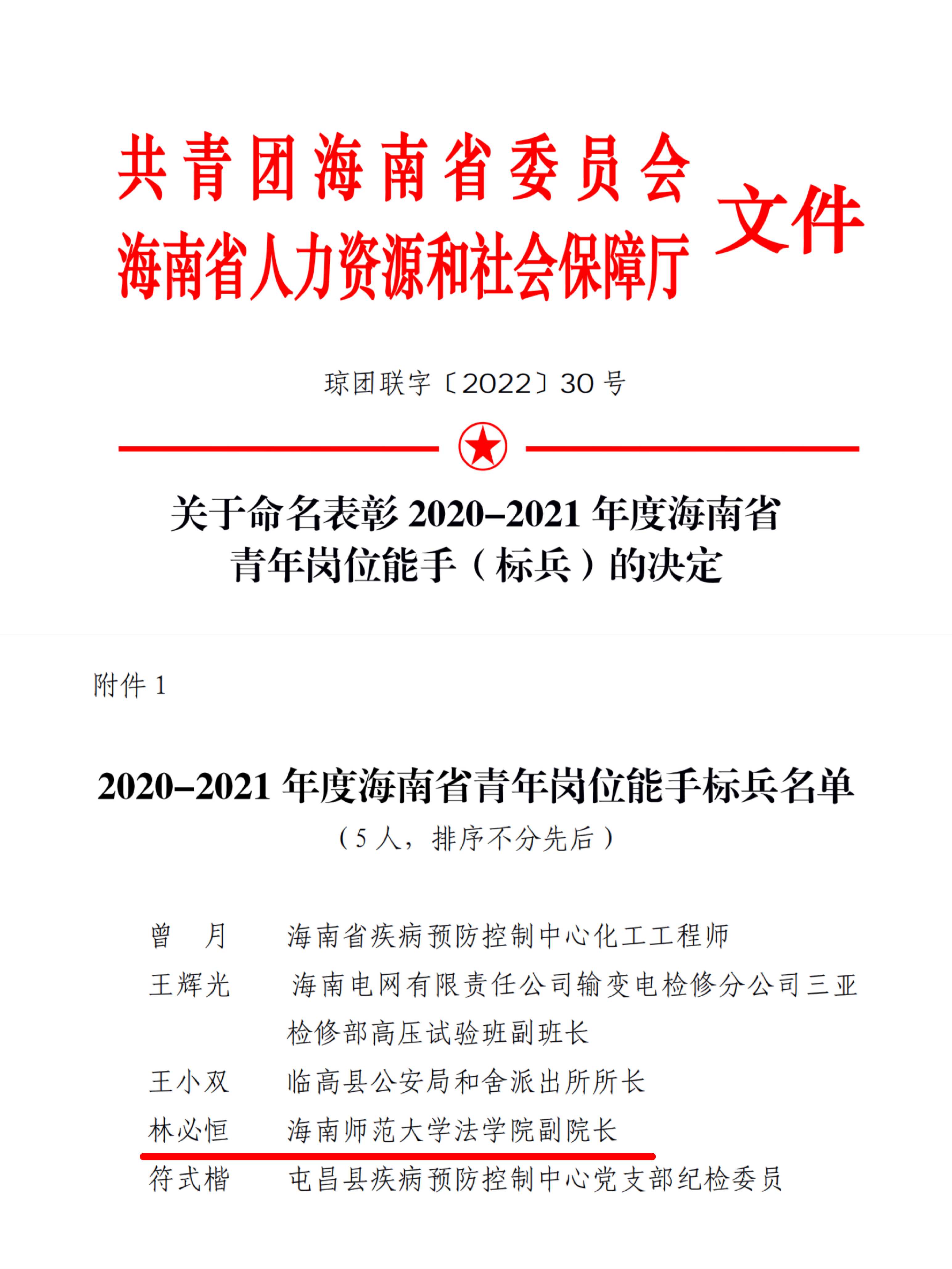 我校法学院教师林必恒获“海南省青年岗位能手标兵”荣誉称号