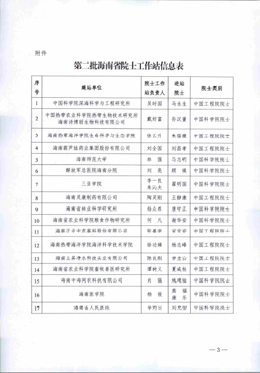 喜报：我校获批海南省院士工作站（数学）