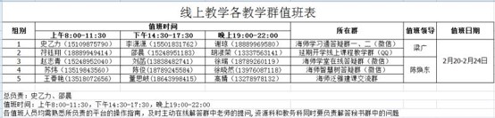 学校开通线上教学咨询服务
