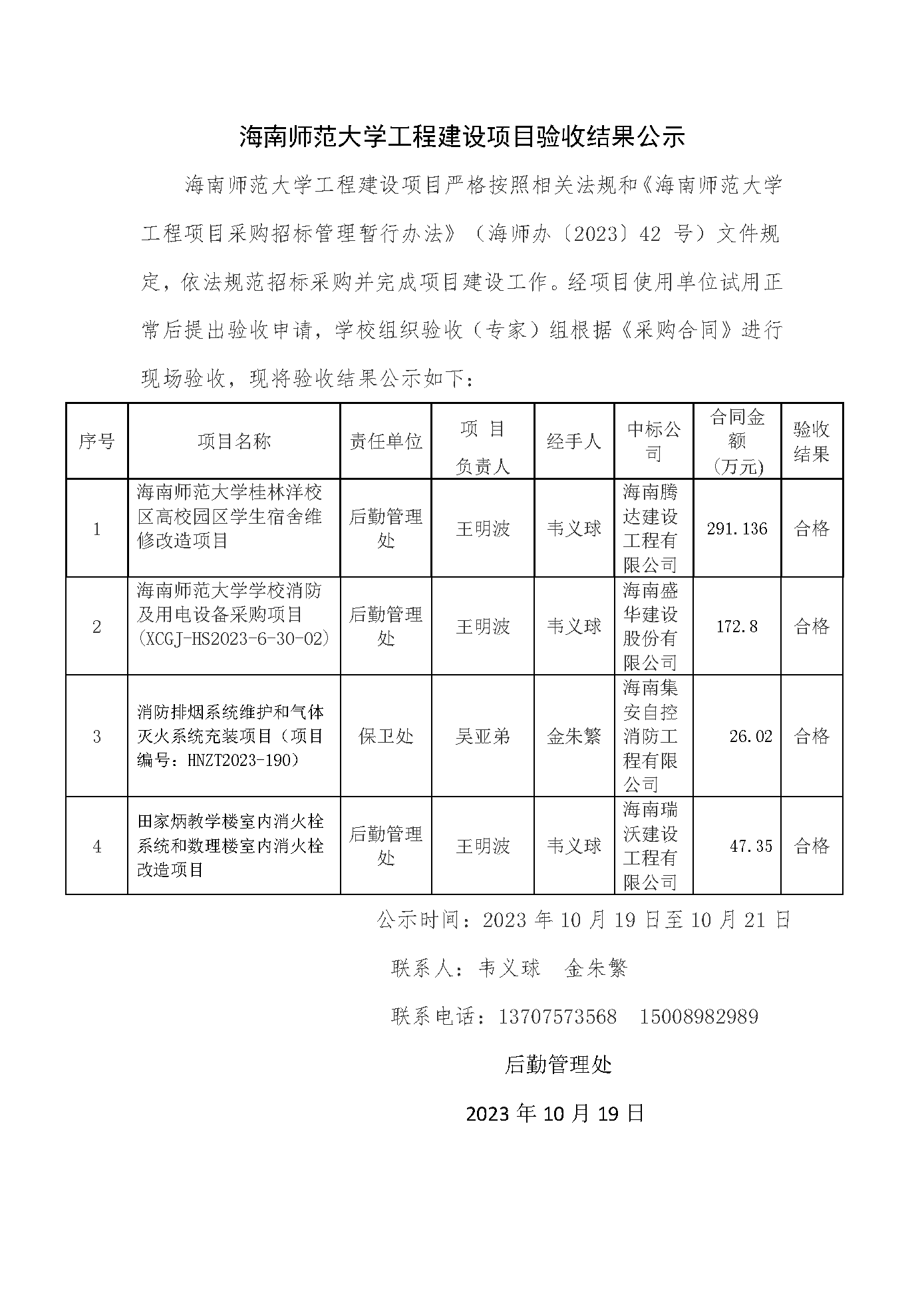 海南师范大学工程建设项目验收结果公示
