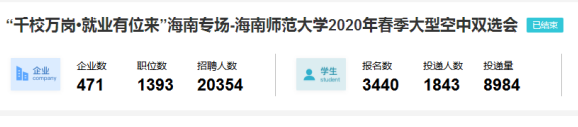 我校成功举办2020年毕业生春季首场