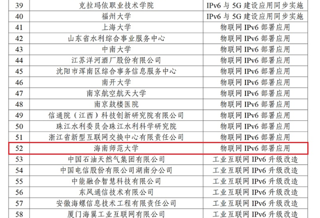 我校入选IPv6技术创新和融合应用试点名单