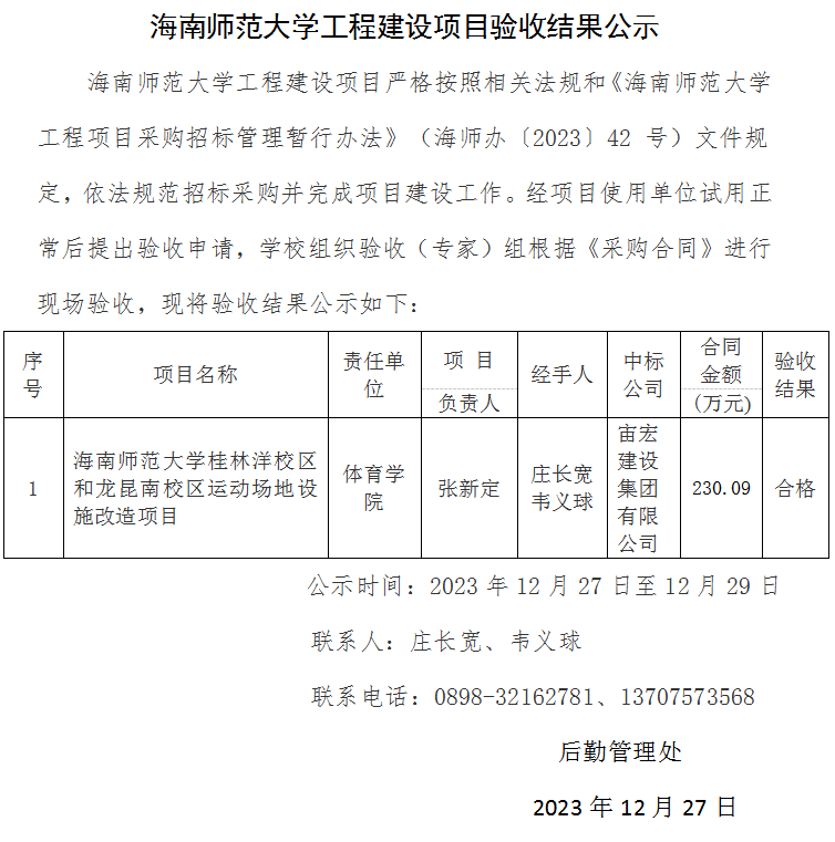 海南师范大学工程建设项目验收结果公示