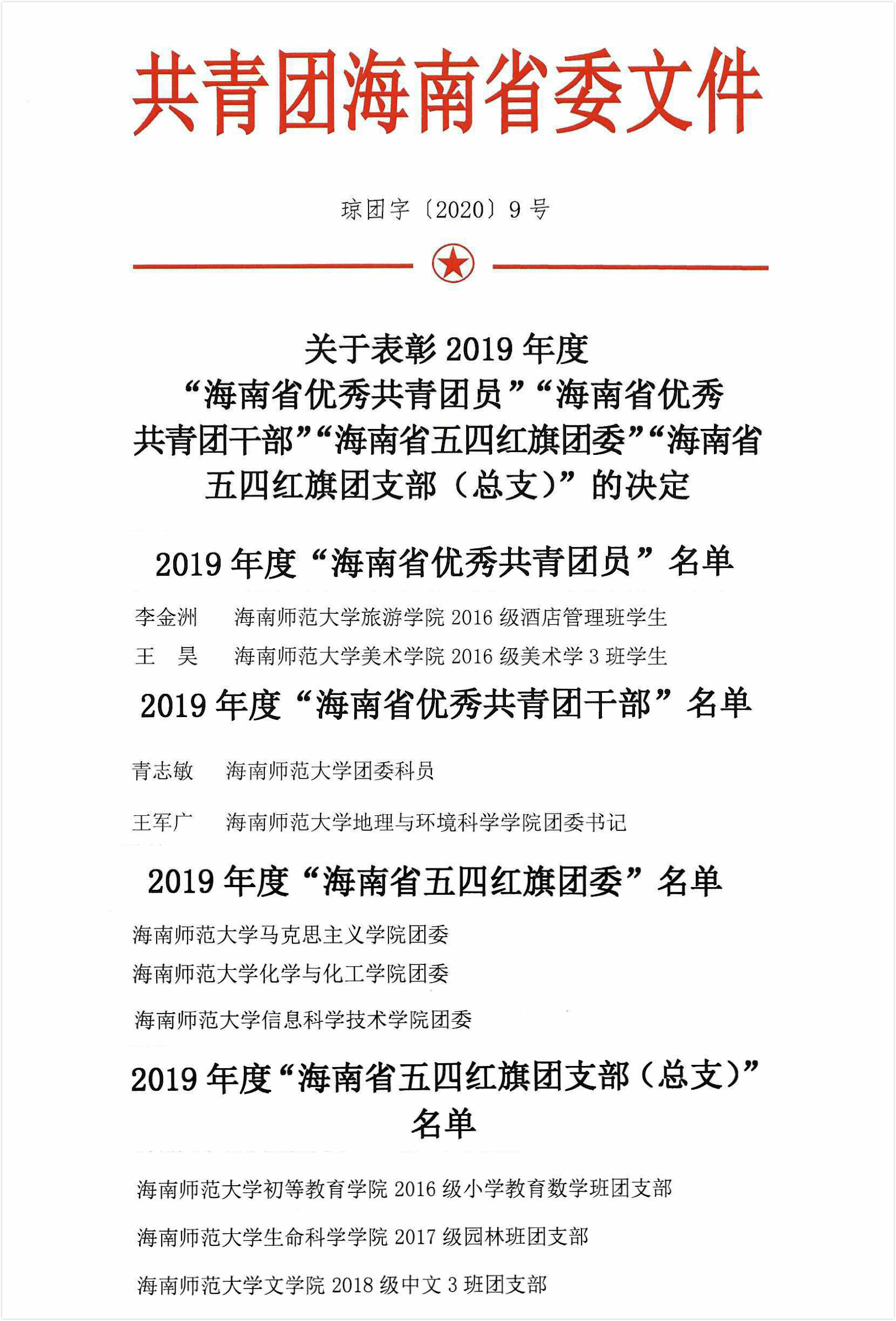 我校师生和集体获团省委多项表彰