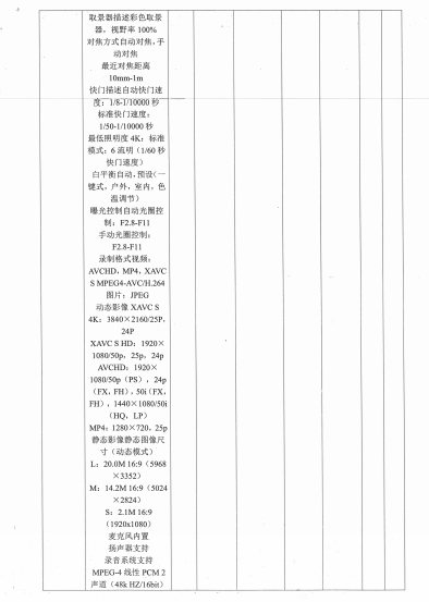 海南师范大学科技园区管理办公室