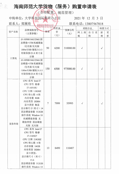 海南师范大学科技园区管理办公室