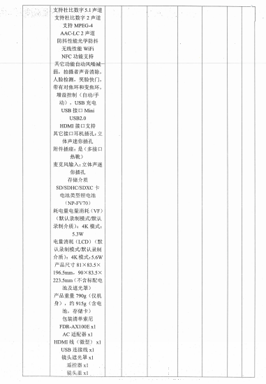 海南师范大学科技园区管理办公室