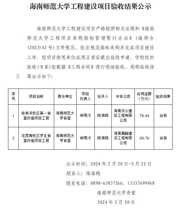 海南师范大学工程建设项目验收结果公示