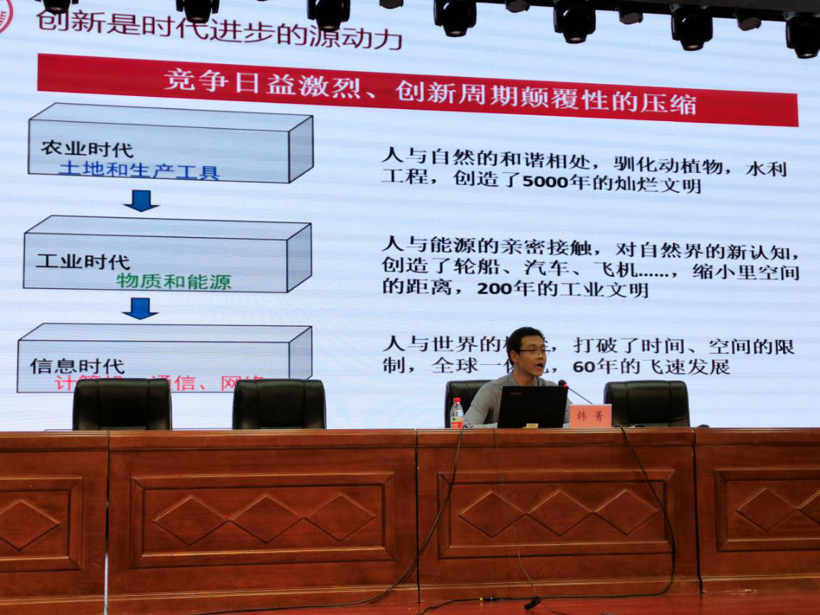 陕西师范大学石洛祥、韩箐、杨娜等专家来我校讲学