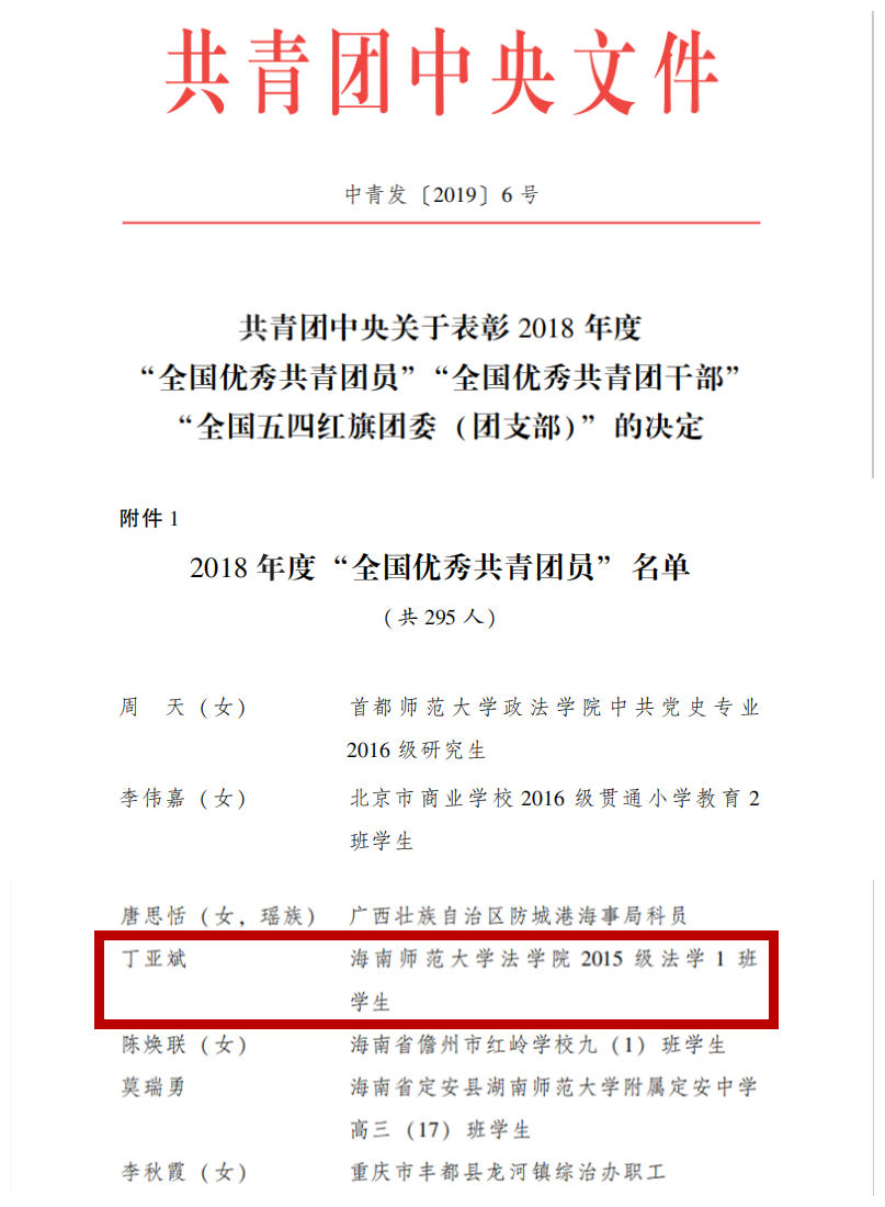 我校师生获团中央、团省委多项表彰