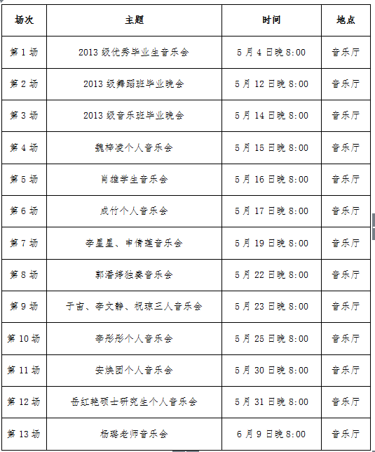 音乐学院毕业季“致青春”系列音乐会璀璨开启
