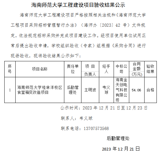 海南师范大学工程建设项目验收结果公示