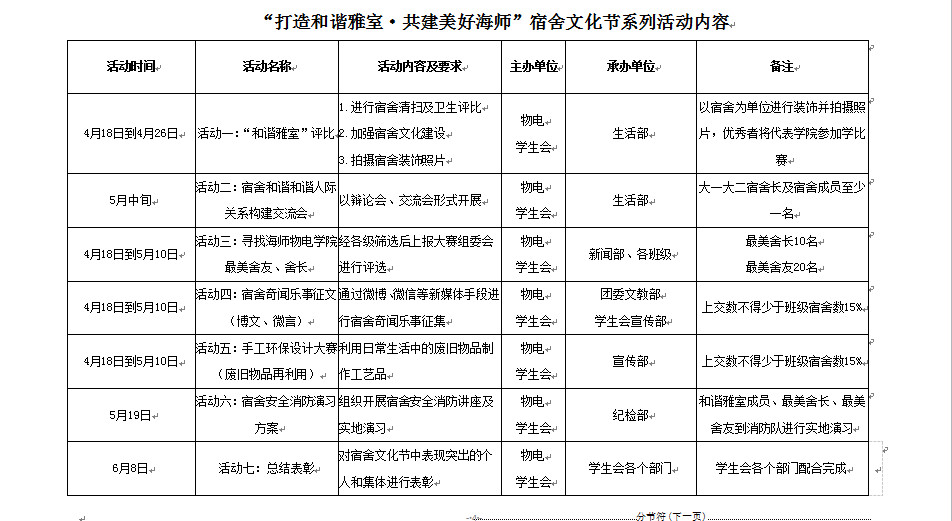 打造和谐雅室，共建美好海师――记物理与电子工程学院宿舍文化节系列活动