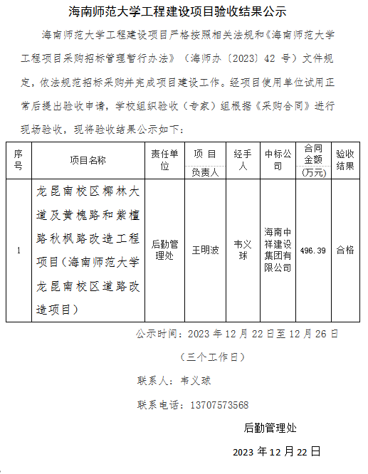 海南师范大学工程建设项目验收结果公示