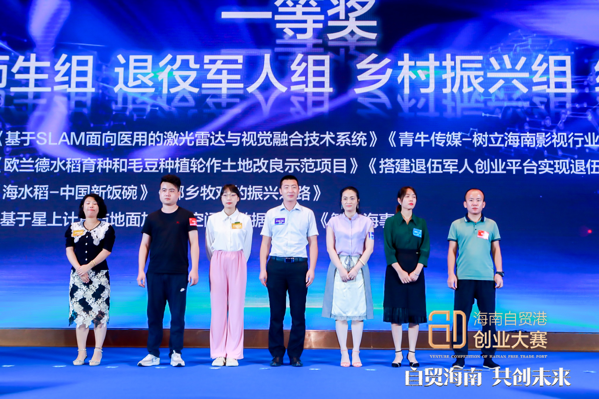 我校在2021年度海南自贸港创业大赛荣获4个奖项