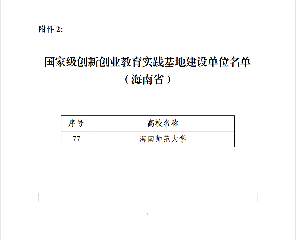 我校获批建设国家级创新创业教育实践基地