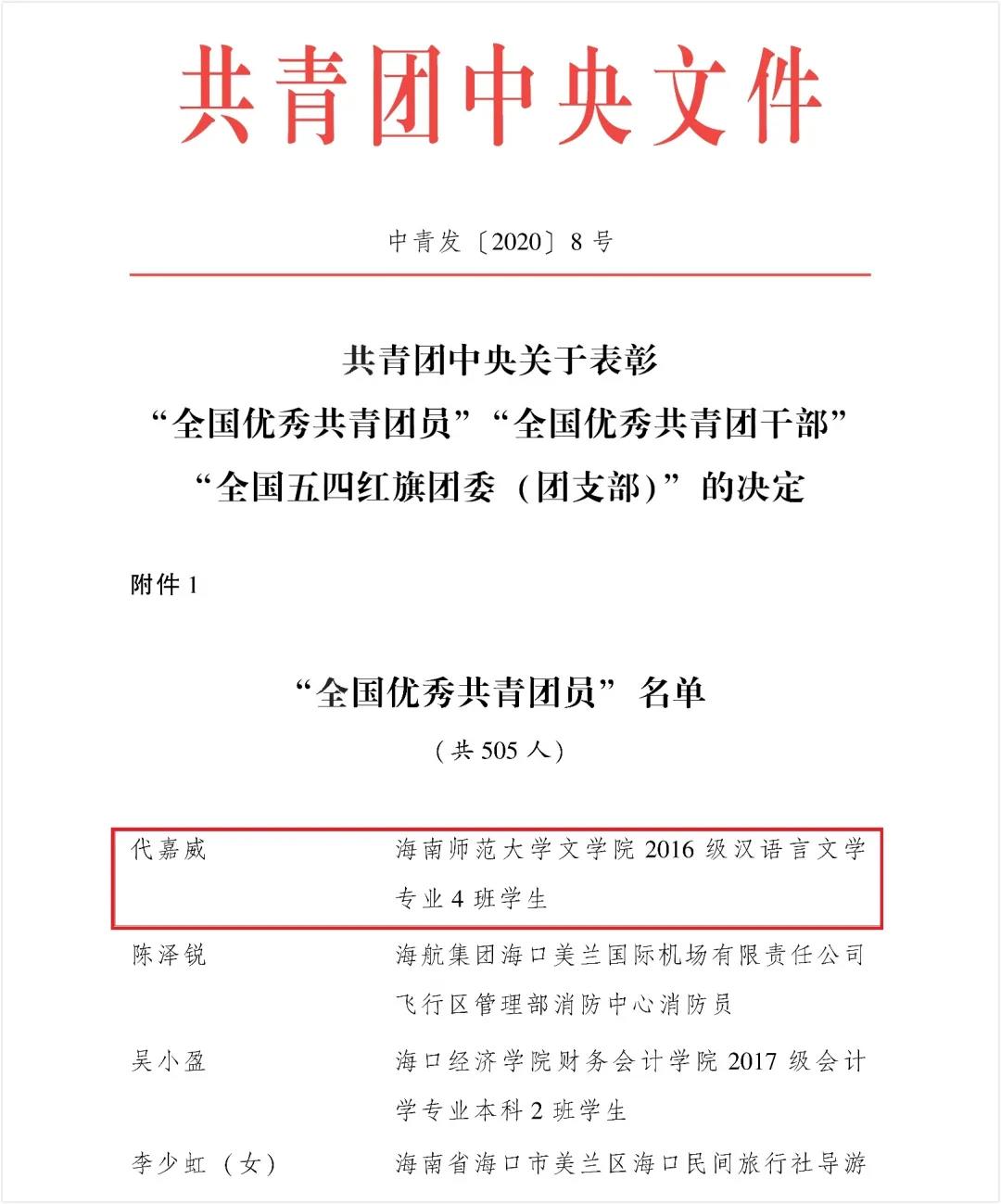 我校文学院16级代嘉威同学荣获2019年度“全国优秀共青团员”称号