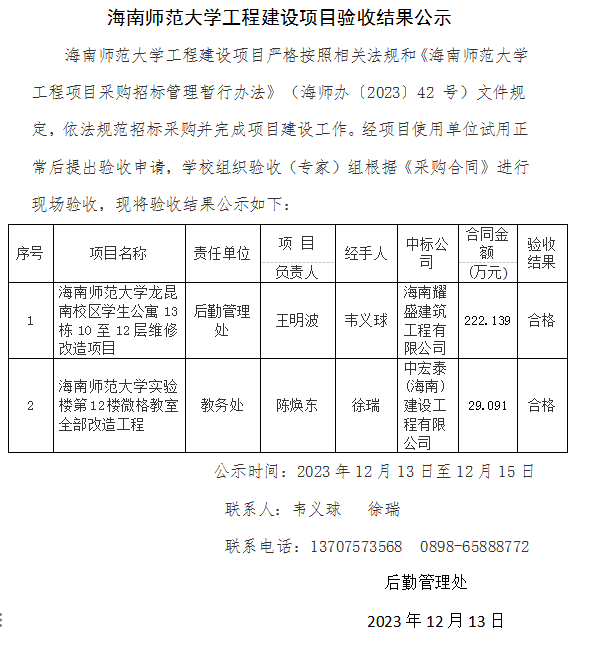 海南师范大学工程建设项目验收结果公示