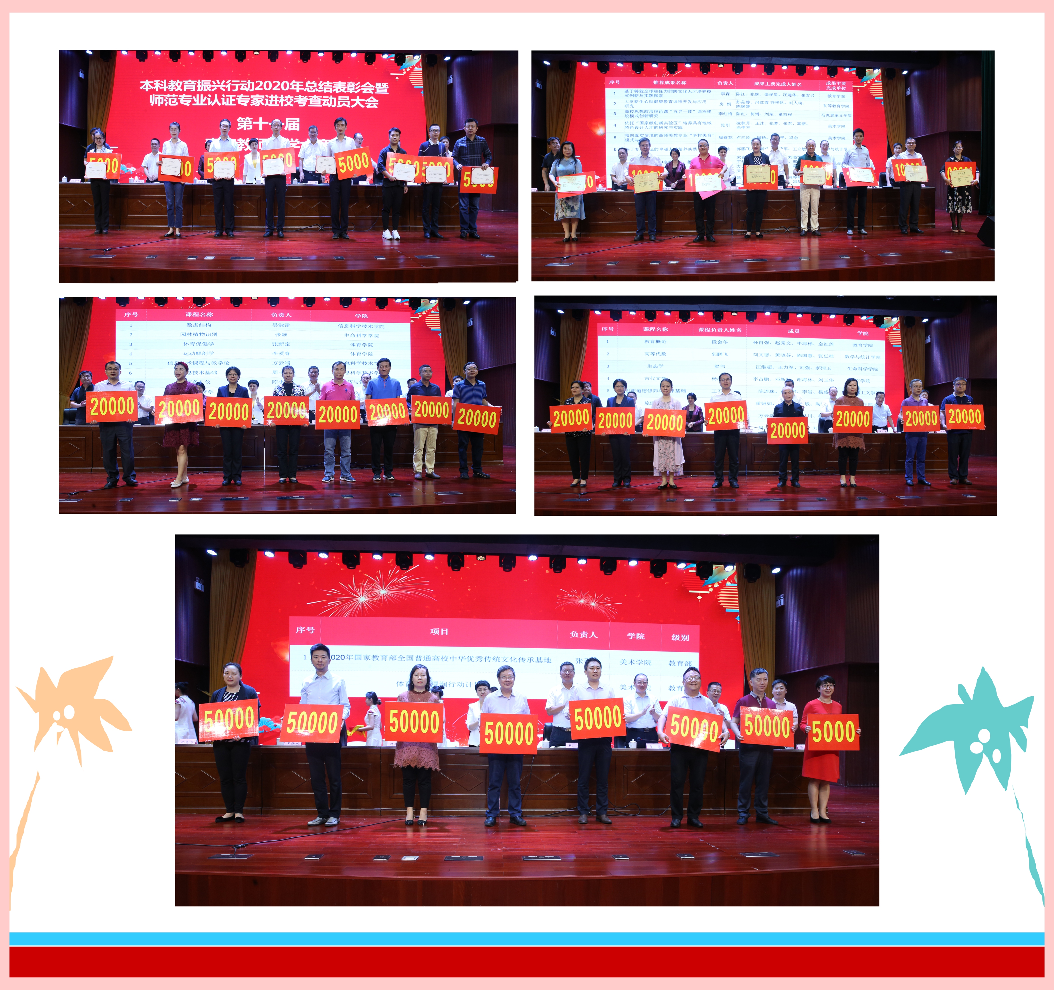 我校召开本科教育振兴行动总结表彰会暨师范专业认证专家进校考查动员大会