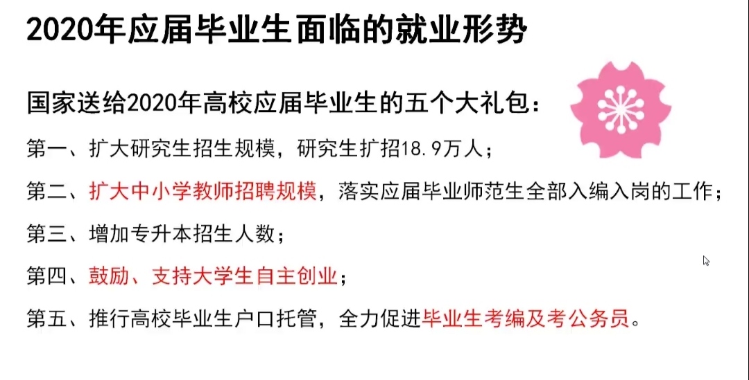 国际教育学院举行“个人简历诊断与优化提升” 专题讲座