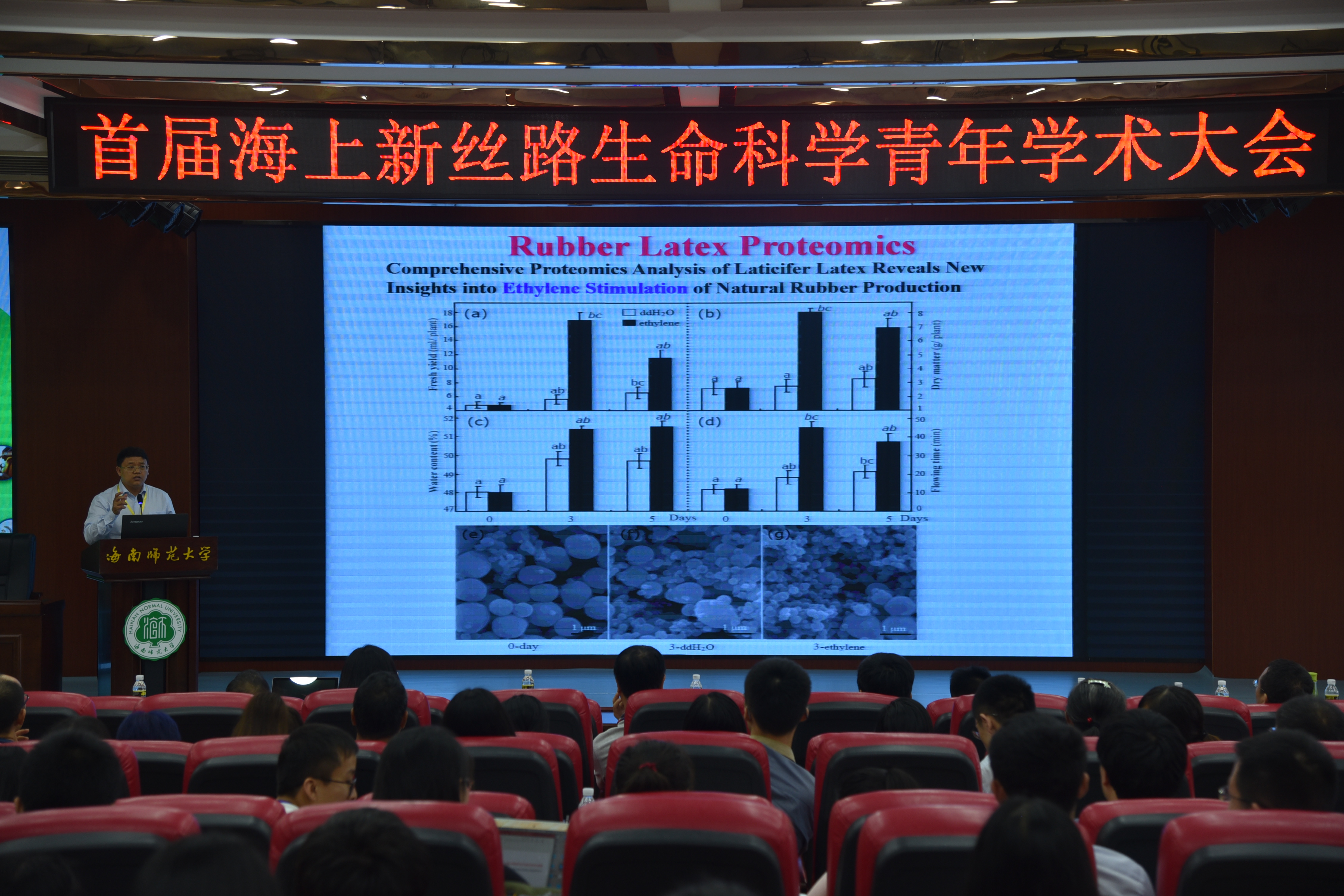 首届海上新丝路生命科学青年学术大会在科技园召开