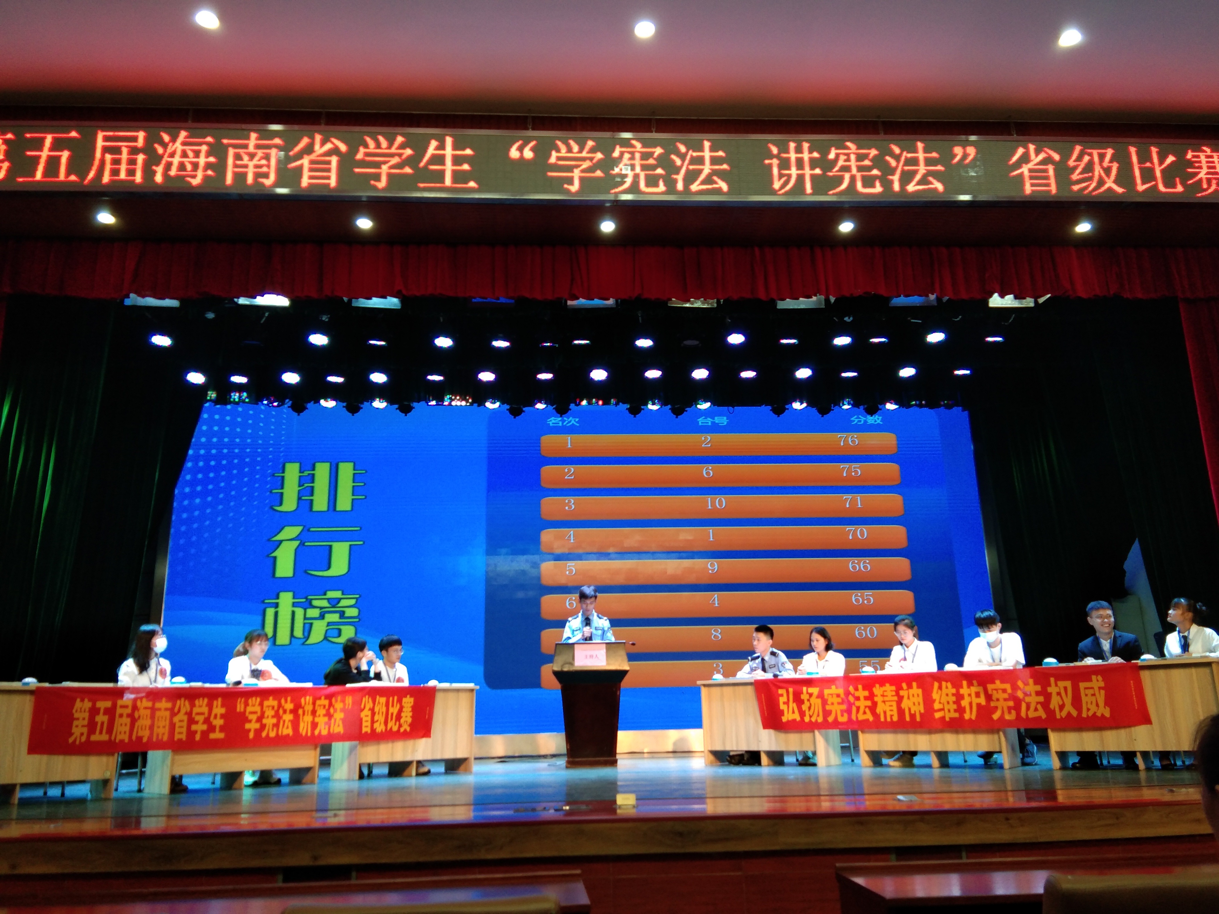 我校代表队在第五届海南省学生“学宪法 讲宪法”省赛中荣获佳绩