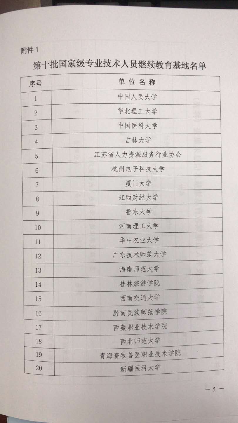 我校获批第十批国家级专业技术人员继续教育基地