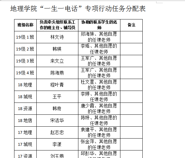 地理学院多举措迎接学生返校复学
