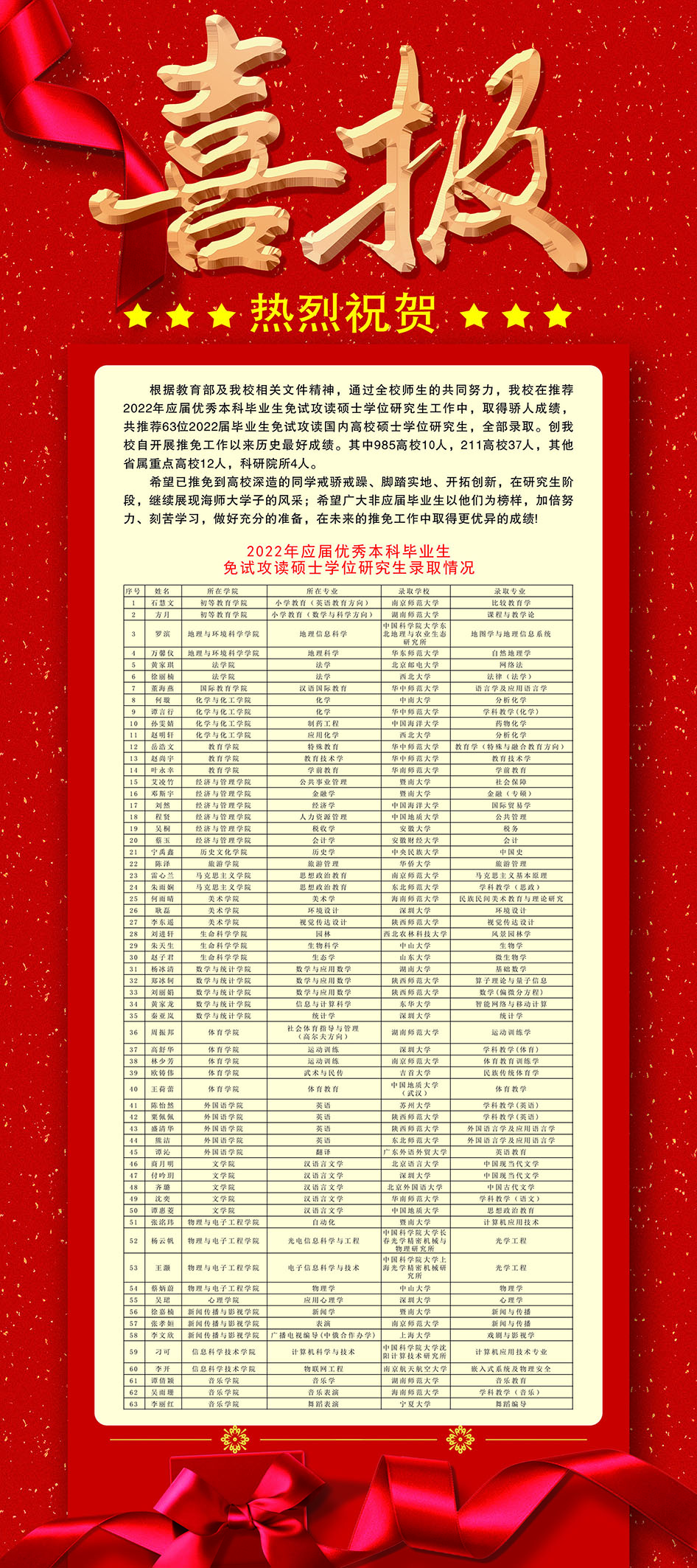 喜报
